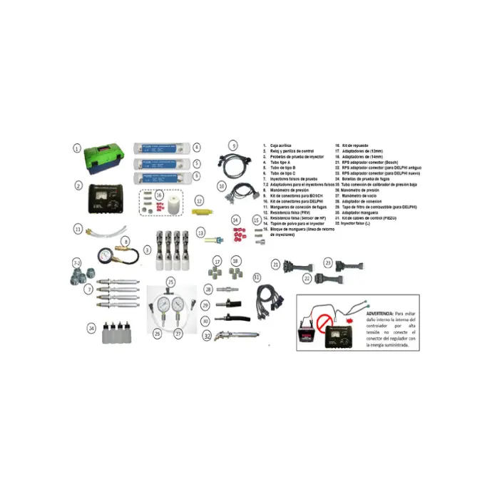 SISTEMA DE DIAGNOSTICO CRDI TESTER FULL